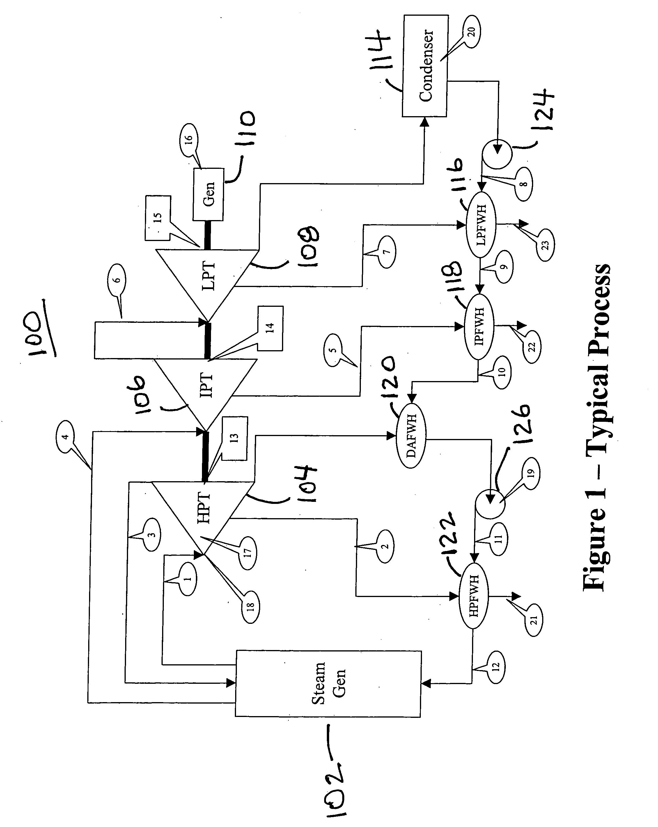 Method and apparatus to diagnose mechanical problems in machinery