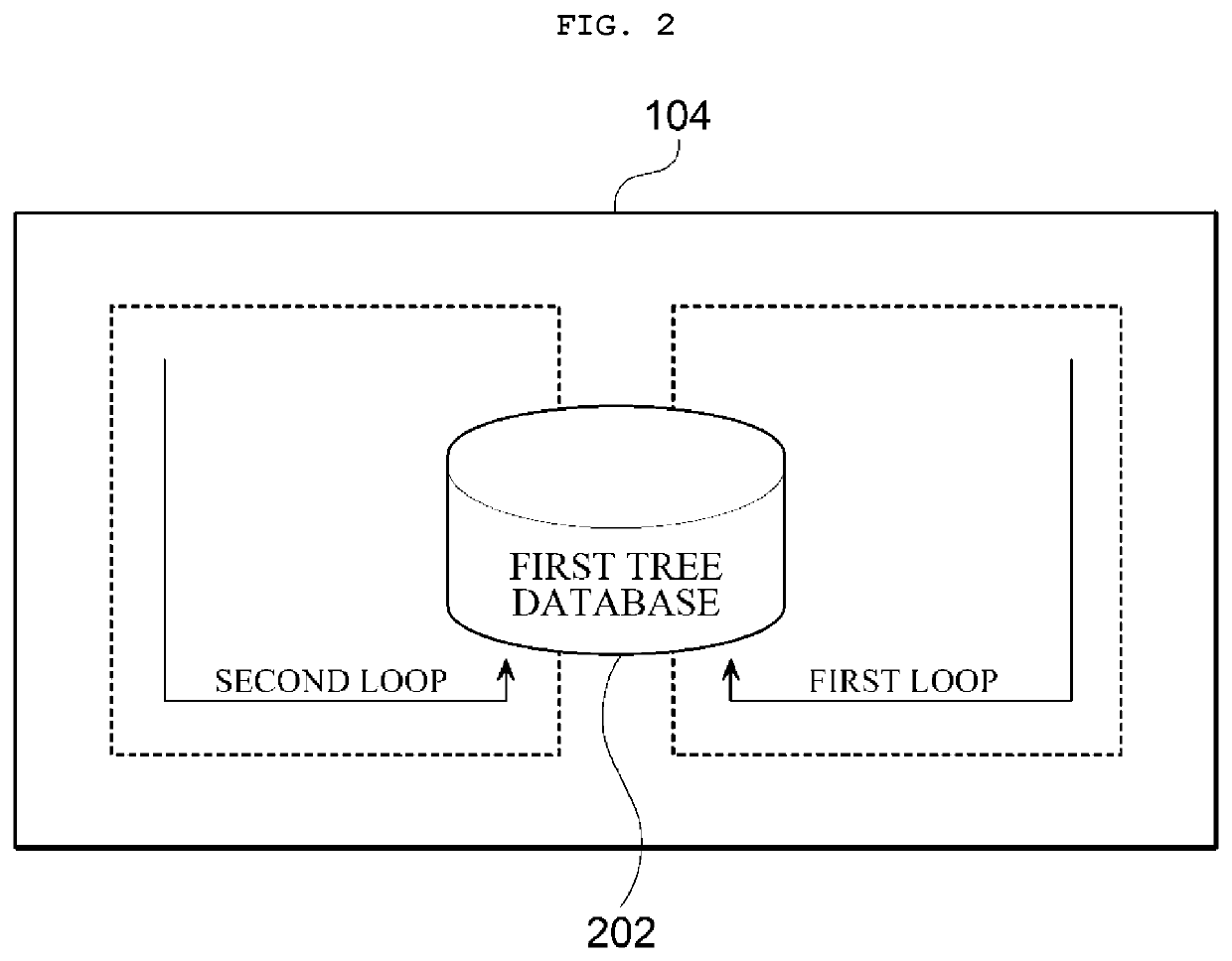 Local terminal and synchronization system including the same