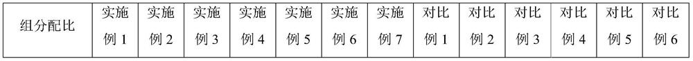 Polypropylene composite material and preparation method thereof