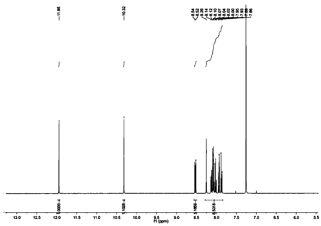 A kind of pyrene 2-(2-methylthiopyridine) aniline schiff base zn  <sup>2+</sup> Preparation and Application of Fluorescent Probes