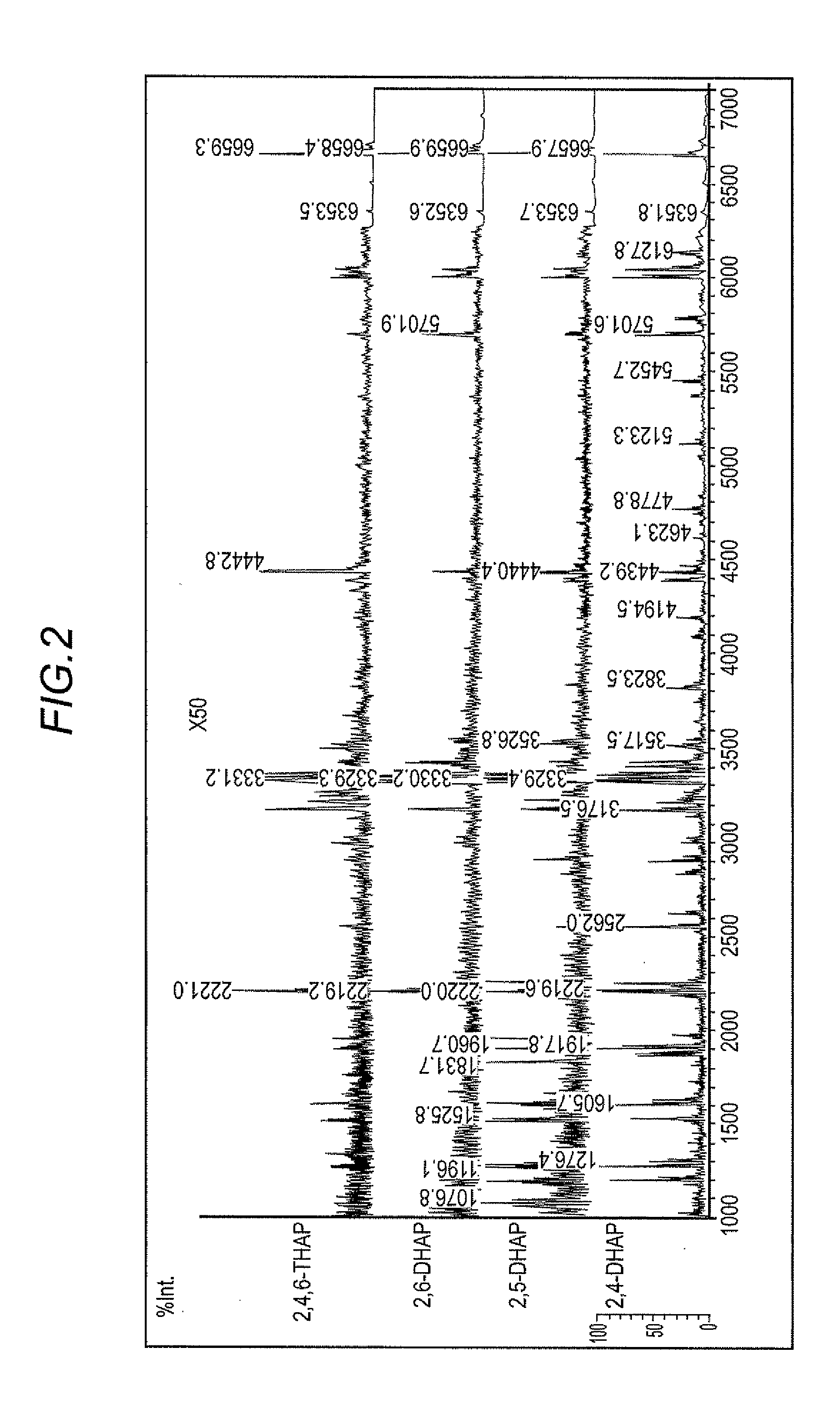 Method for Sequencing RNA by In-source Decay Using Matrix Assisted Laser Desorption Ionization Time of Flight Mass Spectrometer