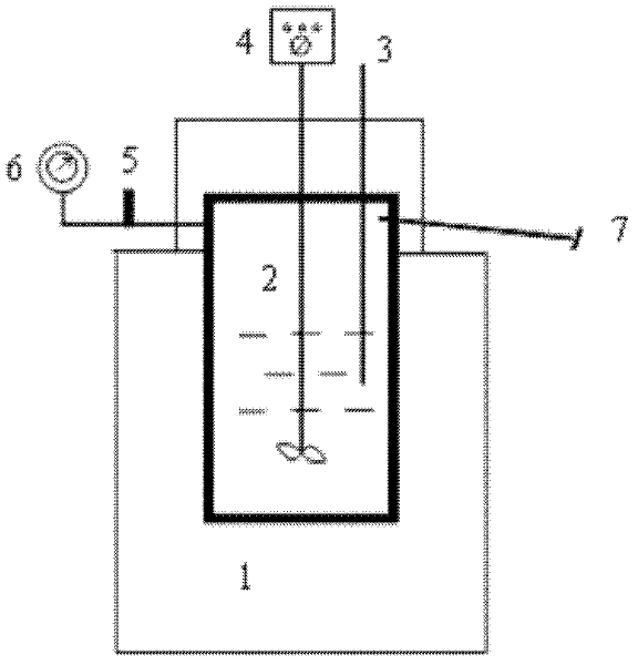 Method for hydrolyzing straw by continuous reaction of ultra-low acid