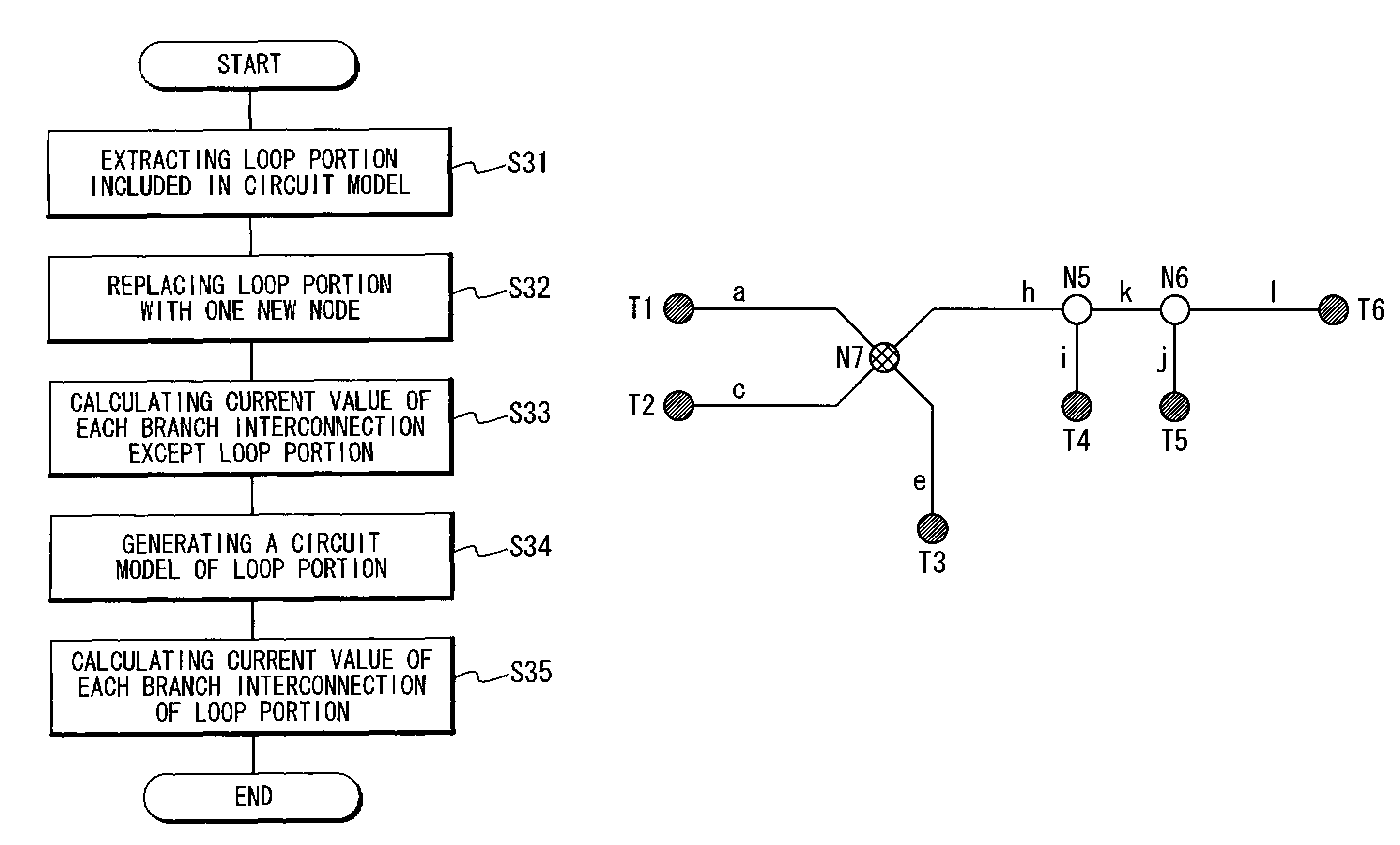 Apparatus and method for verifying layout interconnections using power network analysis