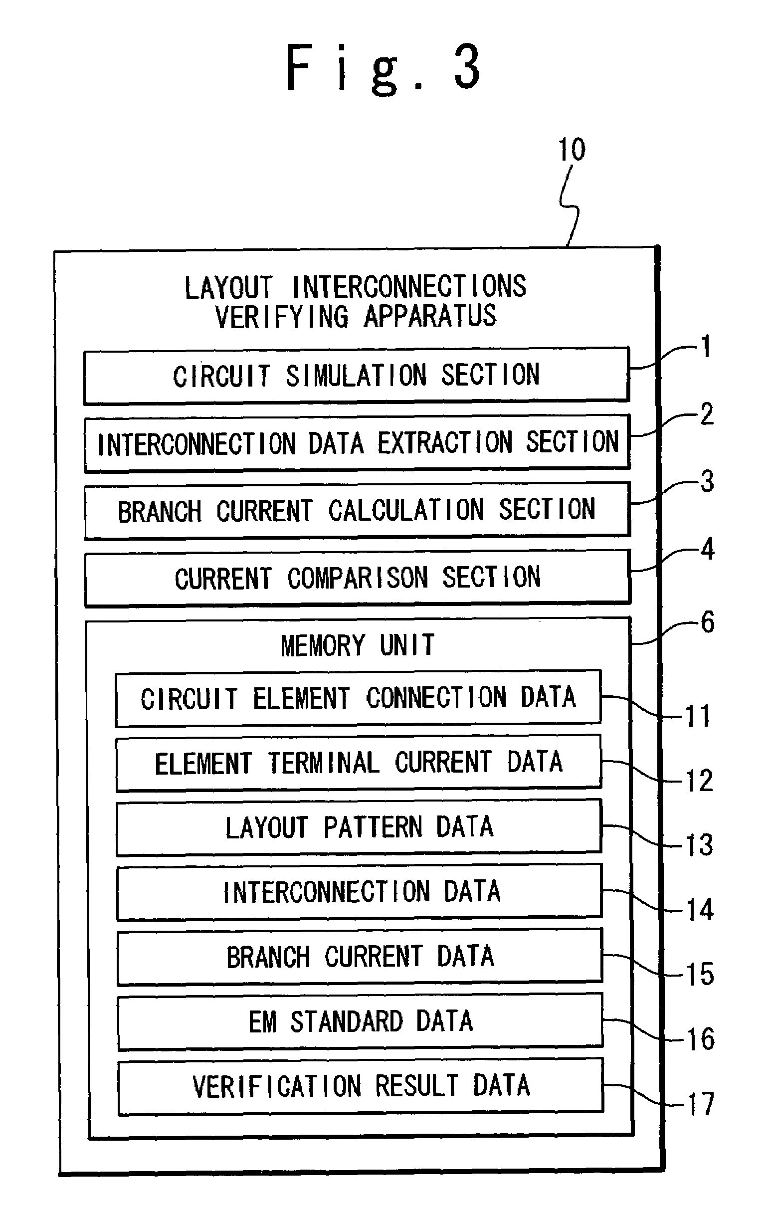 Apparatus and method for verifying layout interconnections using power network analysis