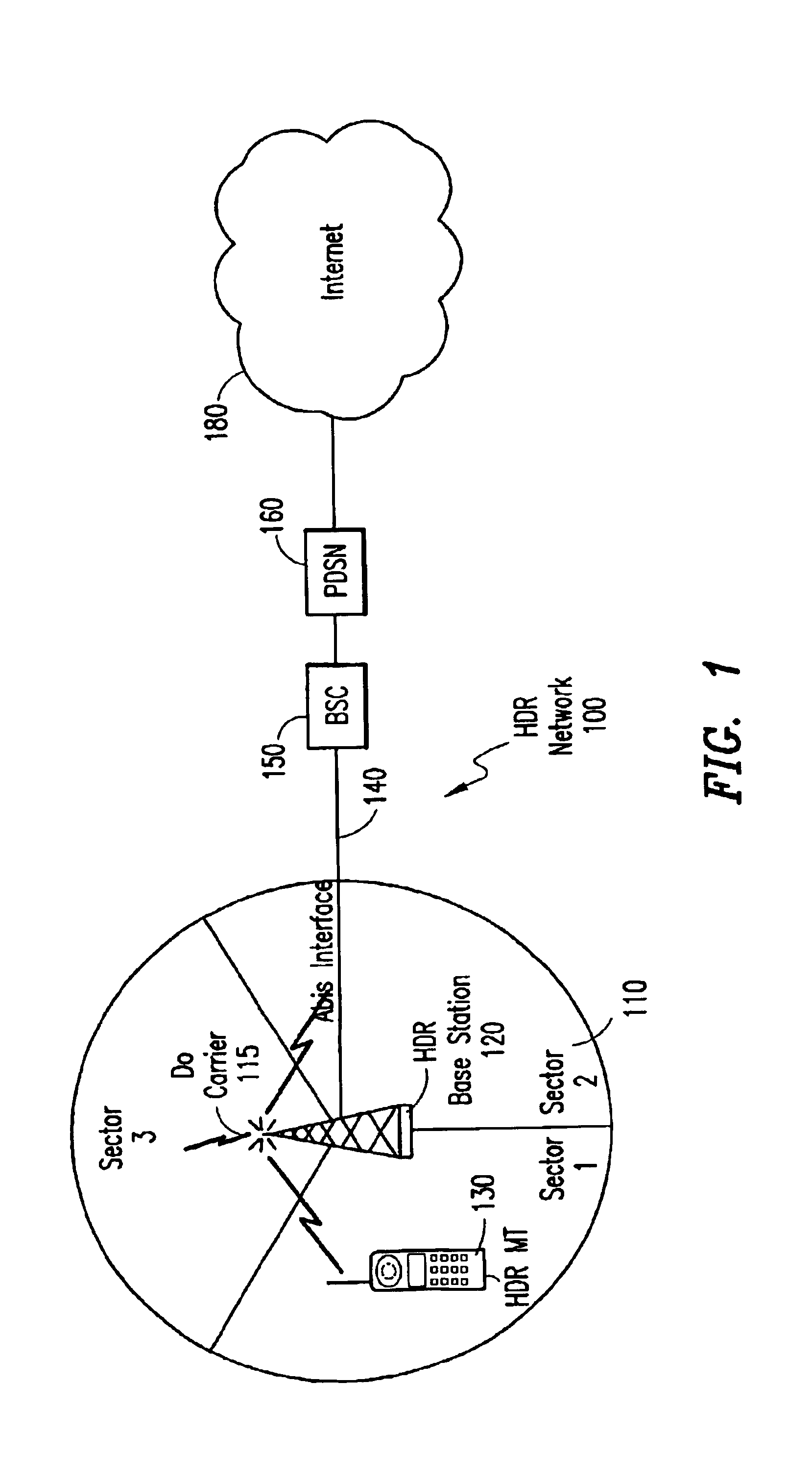 System and method for a virtual soft handover in a high data rate network based on data transmission information