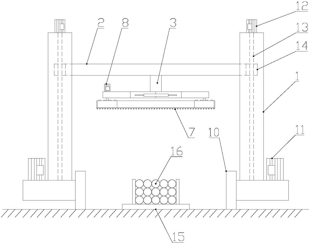 Gantry-type bar cutting machine allowing cutting length to be adjustable