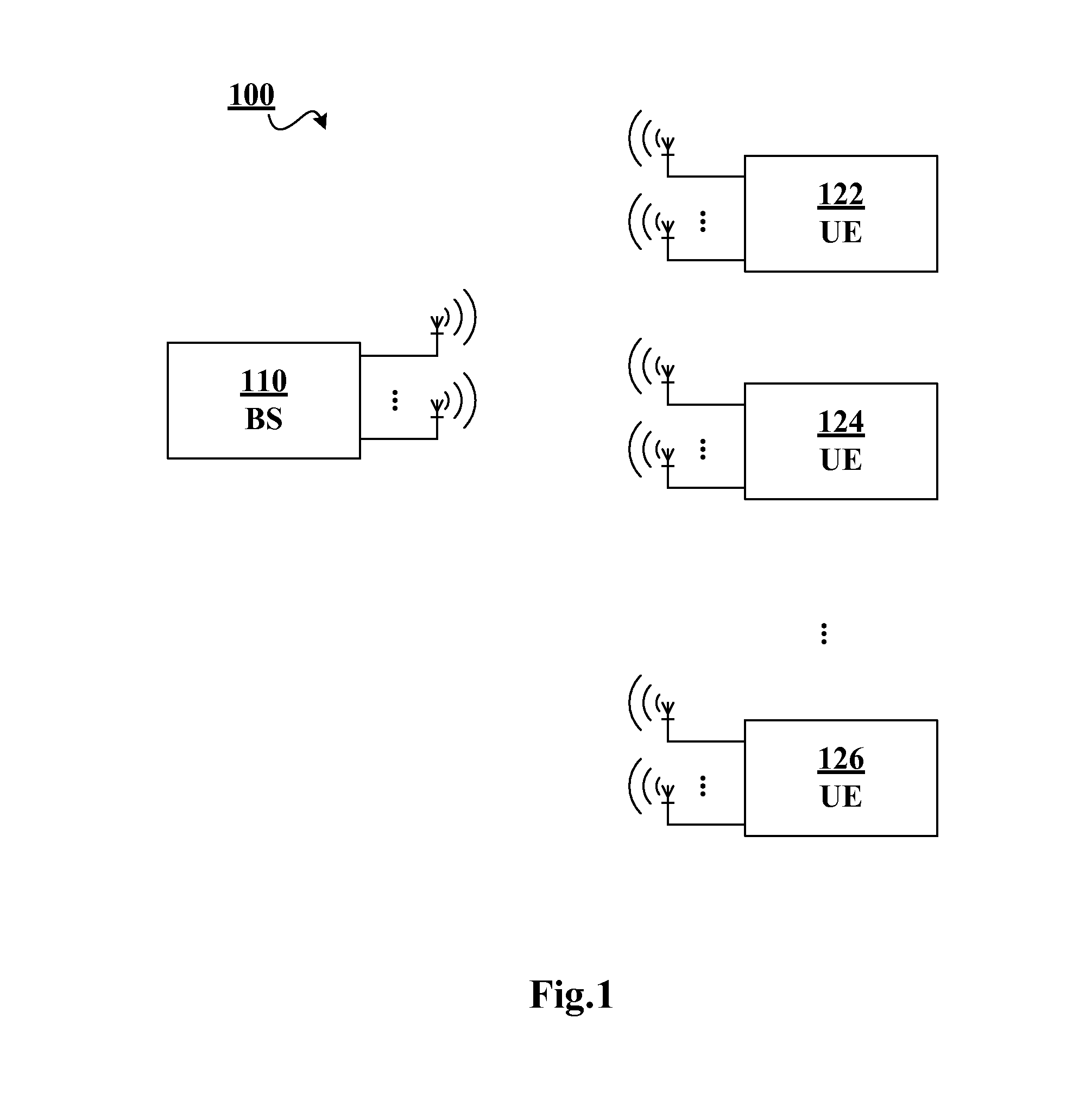 Method and apparatus for link adaptation in precoded MIMO systems