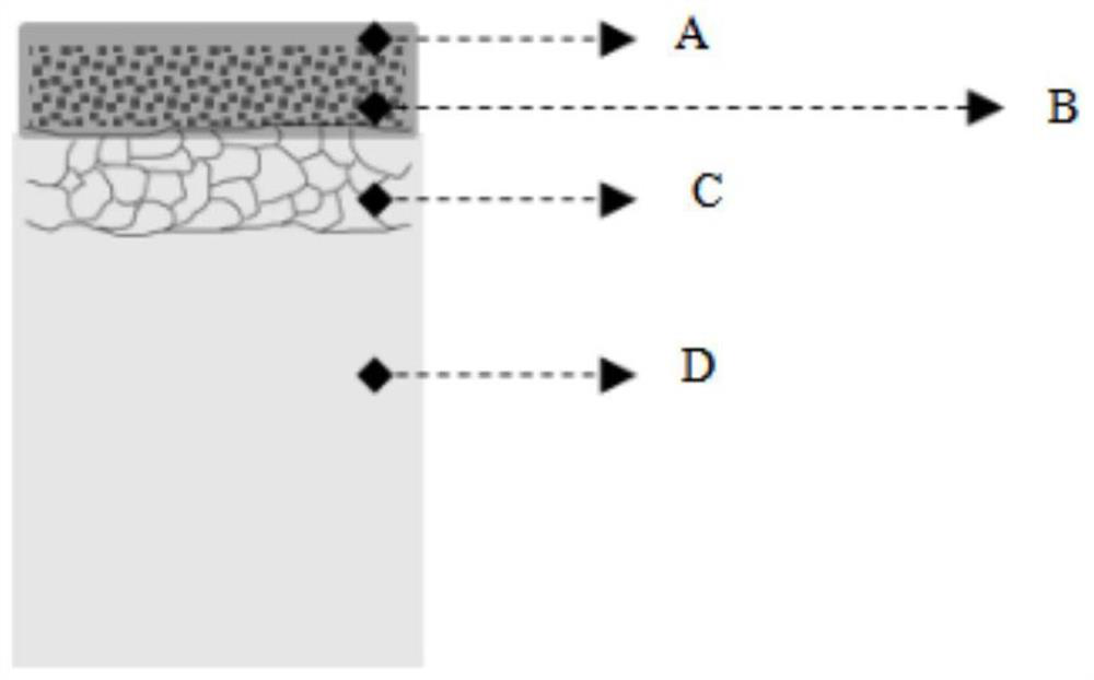 A kind of high-strength cold-rolled steel sheet and its manufacturing method