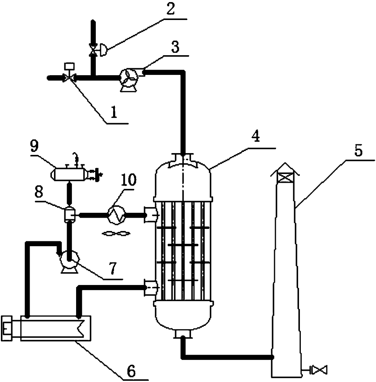 Temperature-controlled and safe catalytic oxidation VOCs treatment reactor