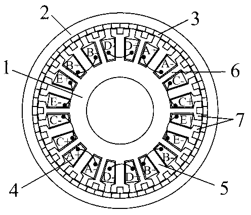 Fault tolerance type permanent magnetic vernier motor