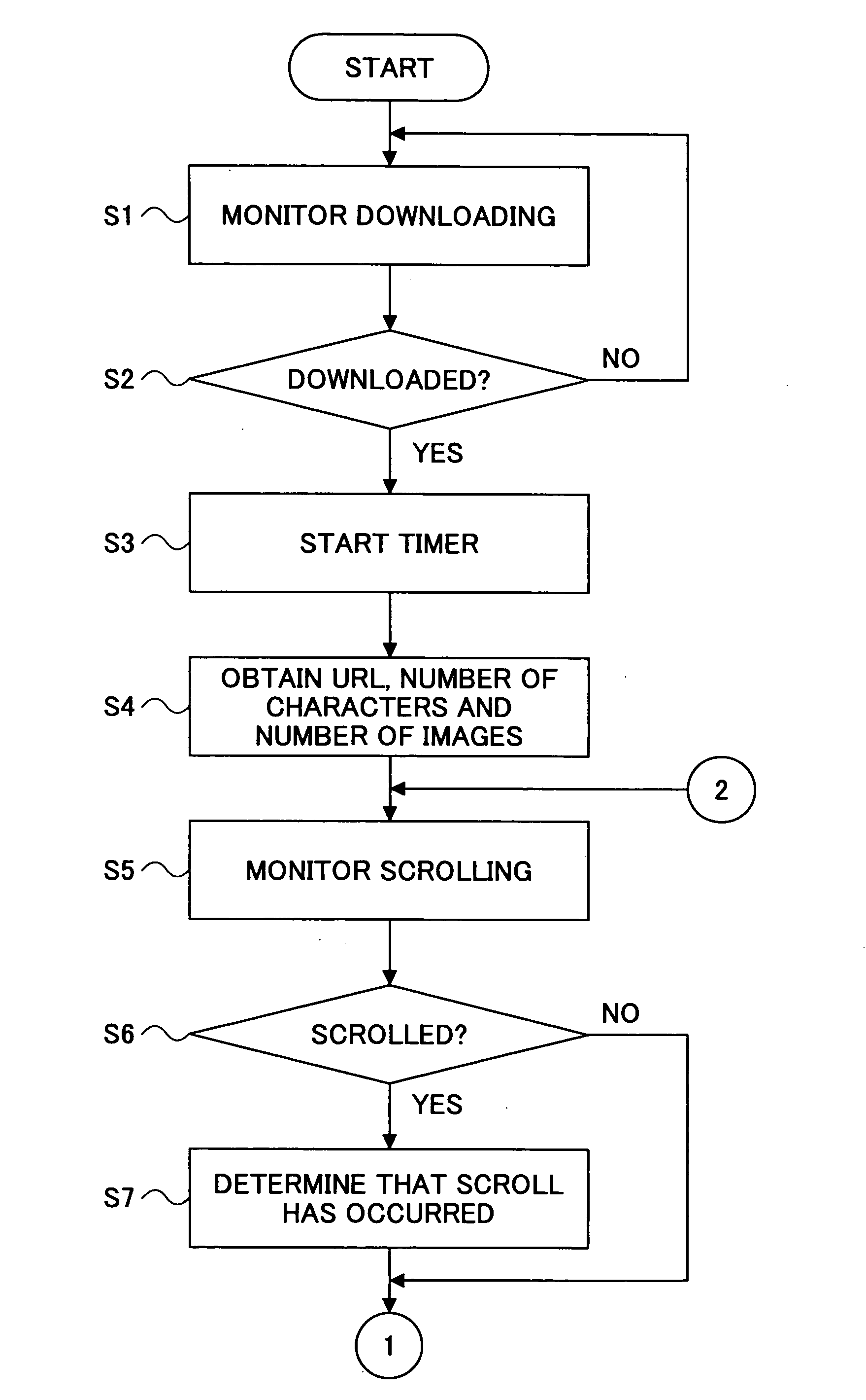 Information processing apparatus, information processing method and computer readable information recording medium