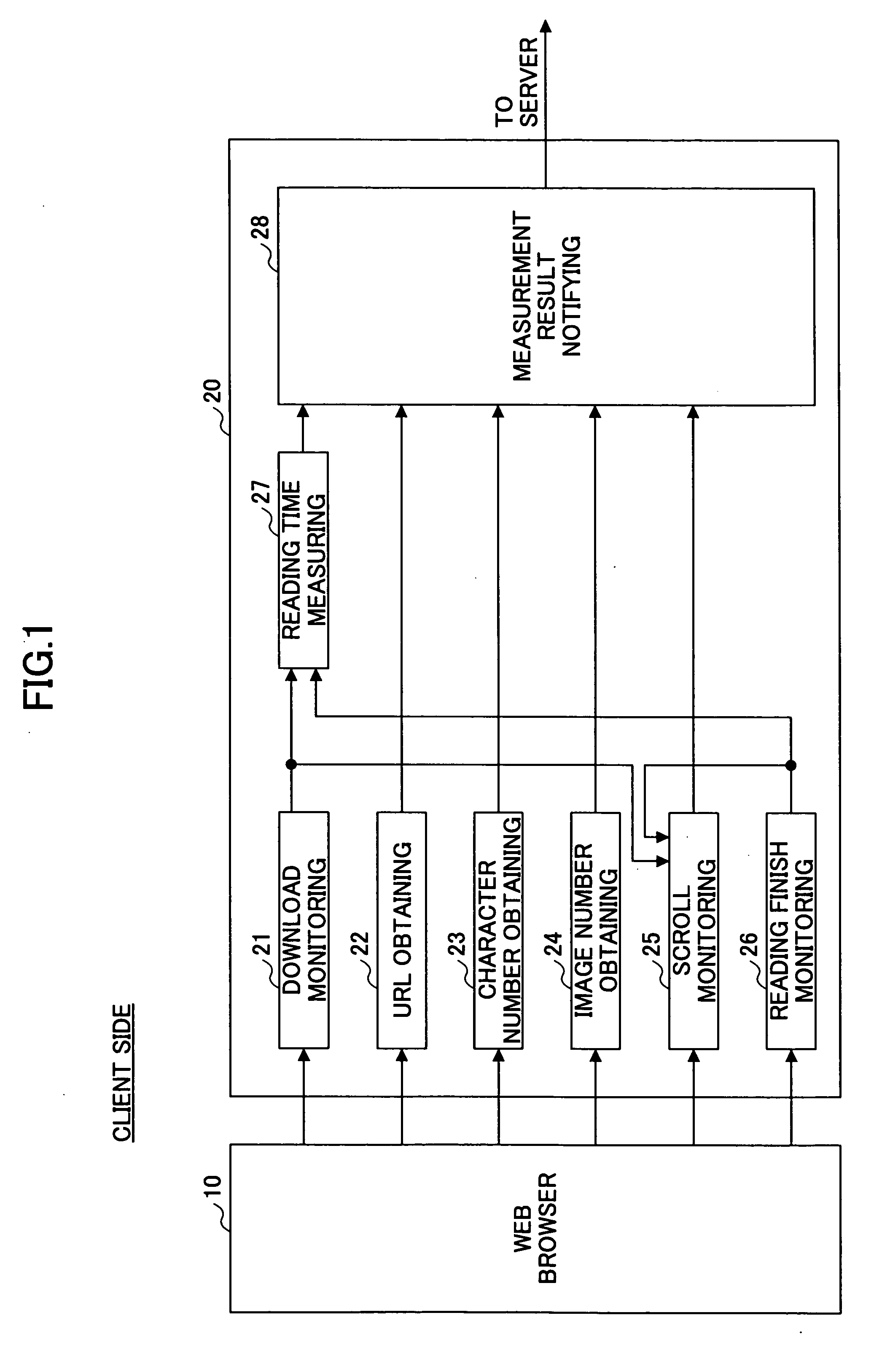 Information processing apparatus, information processing method and computer readable information recording medium