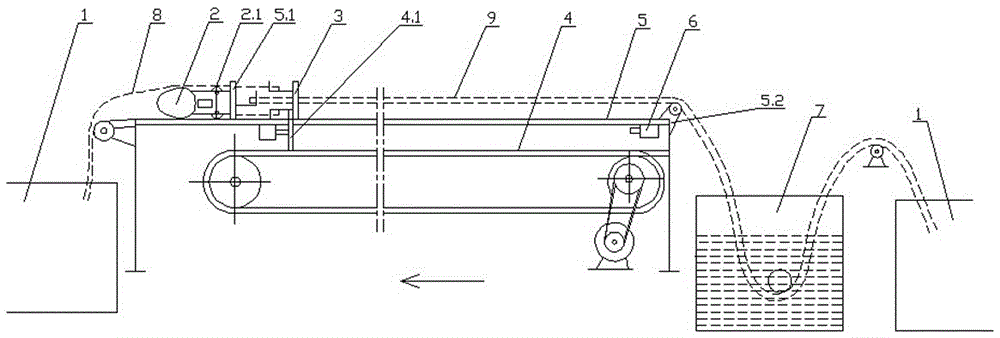 Fire hose inner and outer tube casing machine