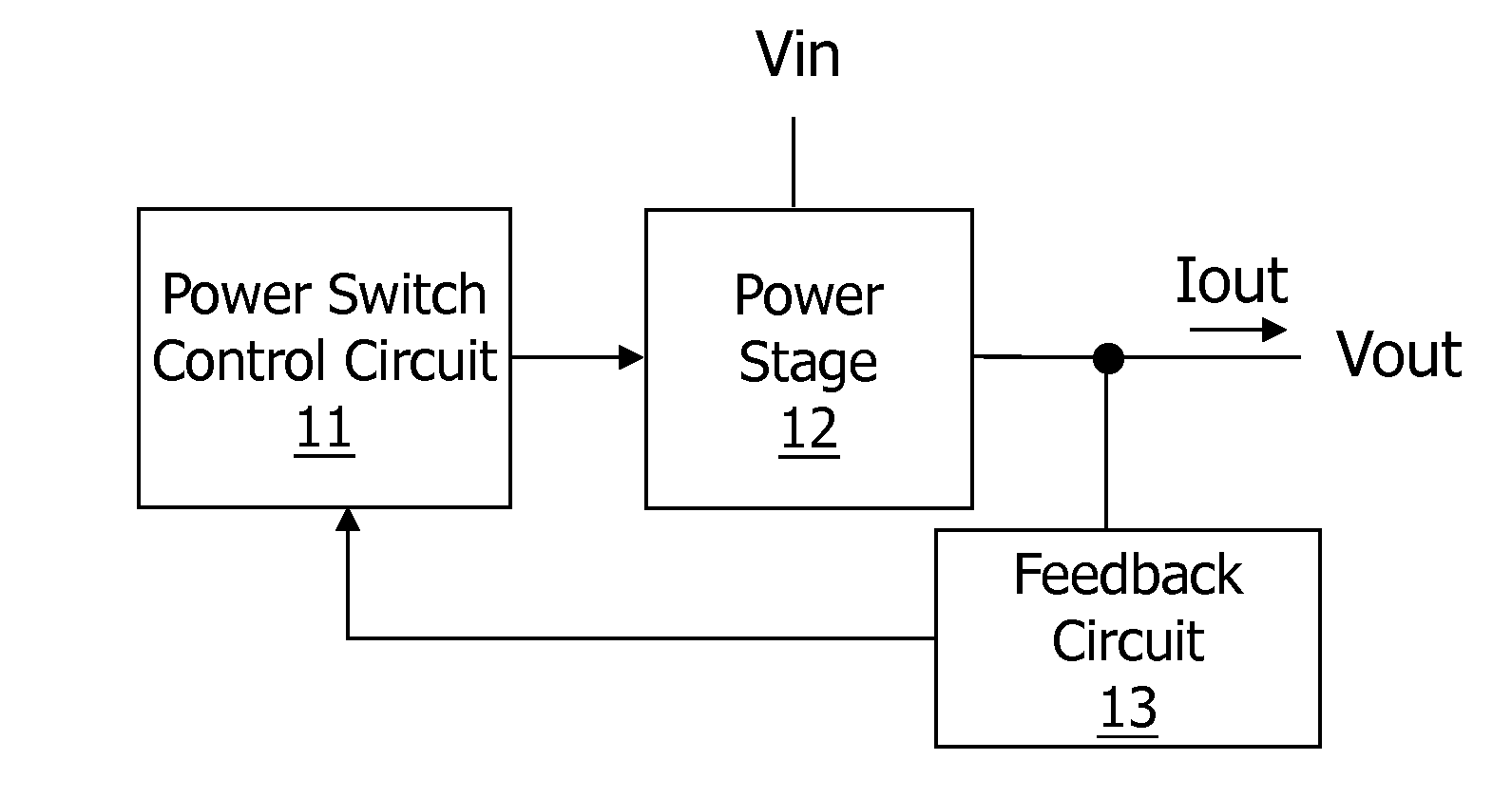 Constant on-time or constant off-time switching power converter and control circuit thereof