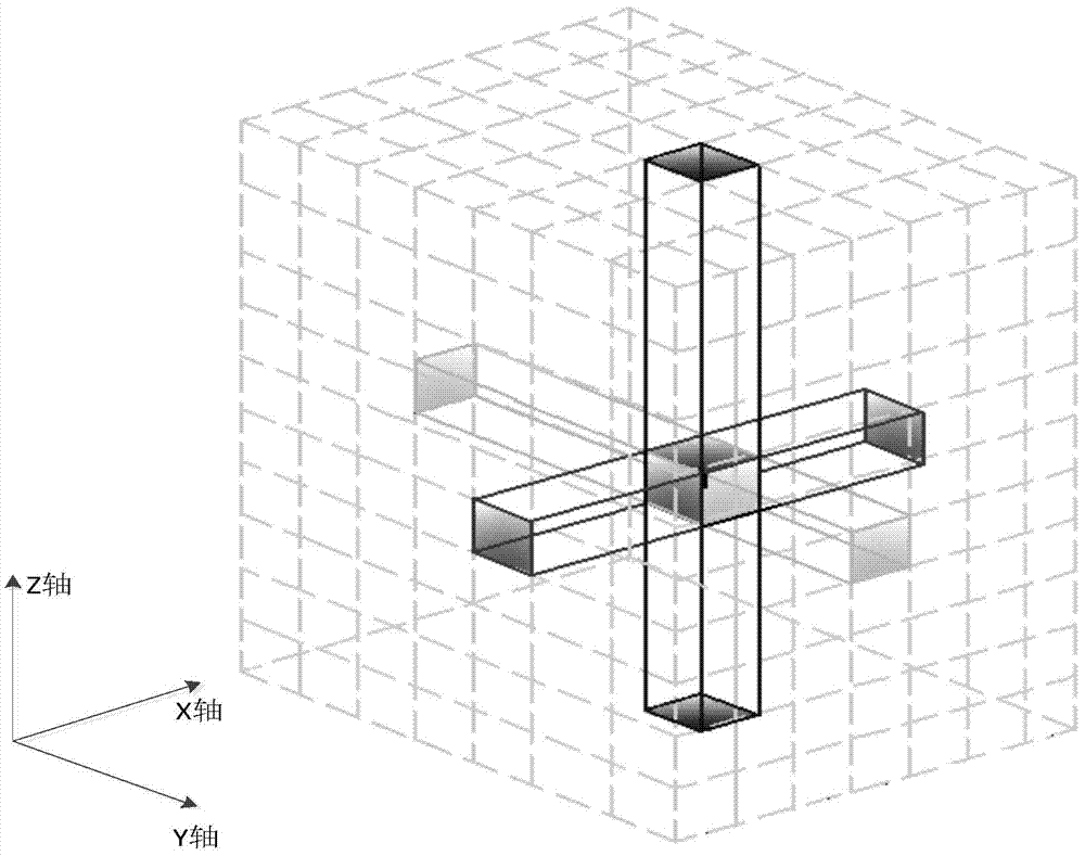 A Target Tracking Method Based on Visual Tracking Technology