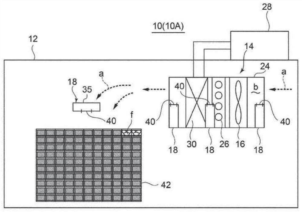 Fresh food storage device and storage method