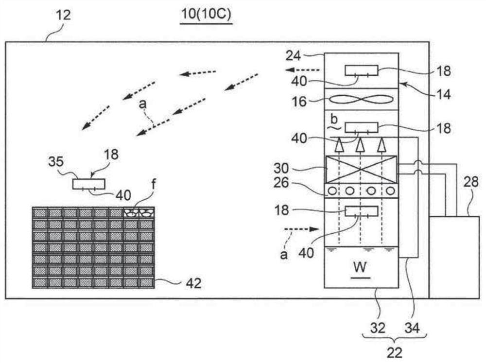 Fresh food storage device and storage method