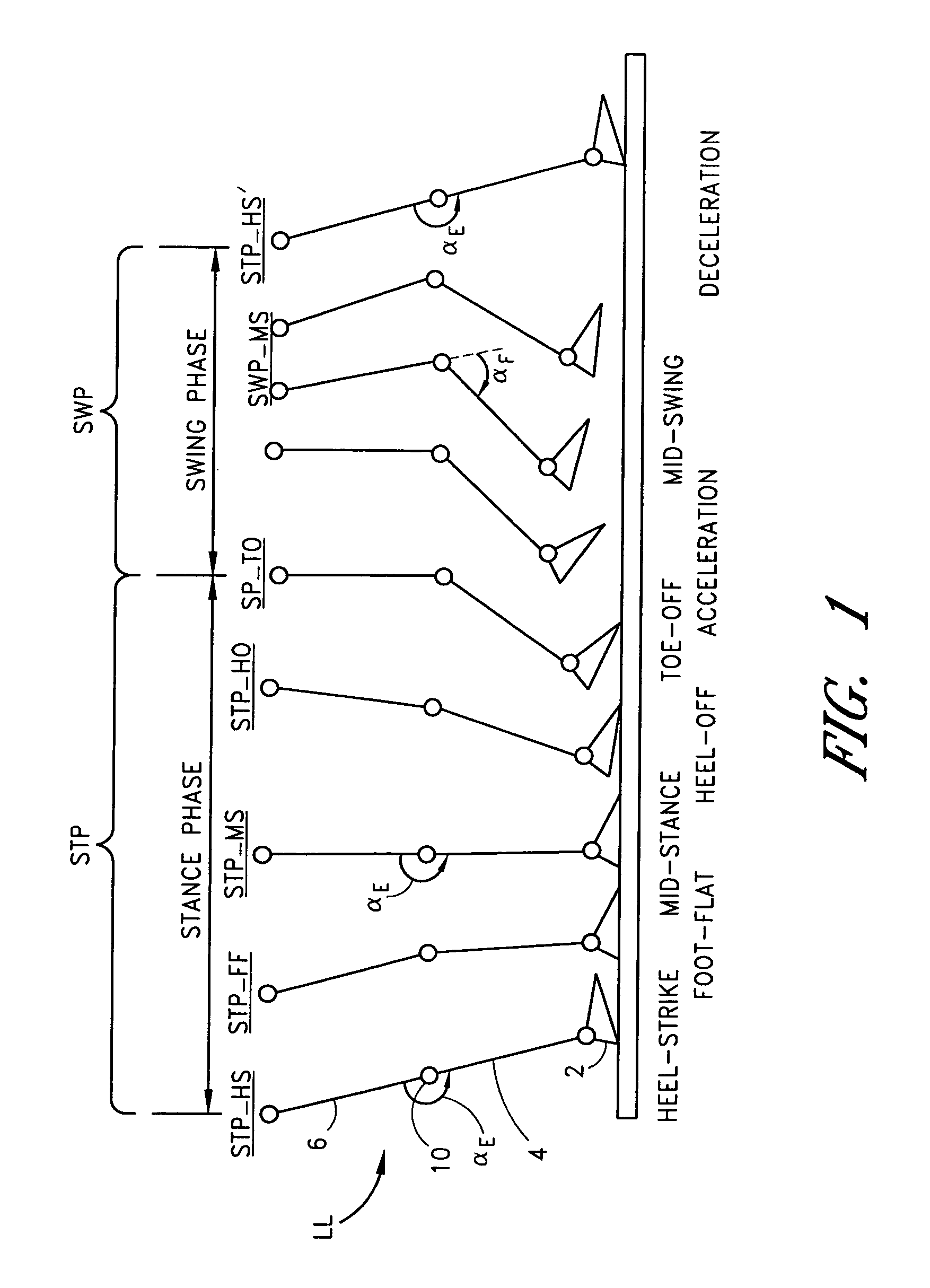 Systems and methods of loading fluid in a prosthetic knee