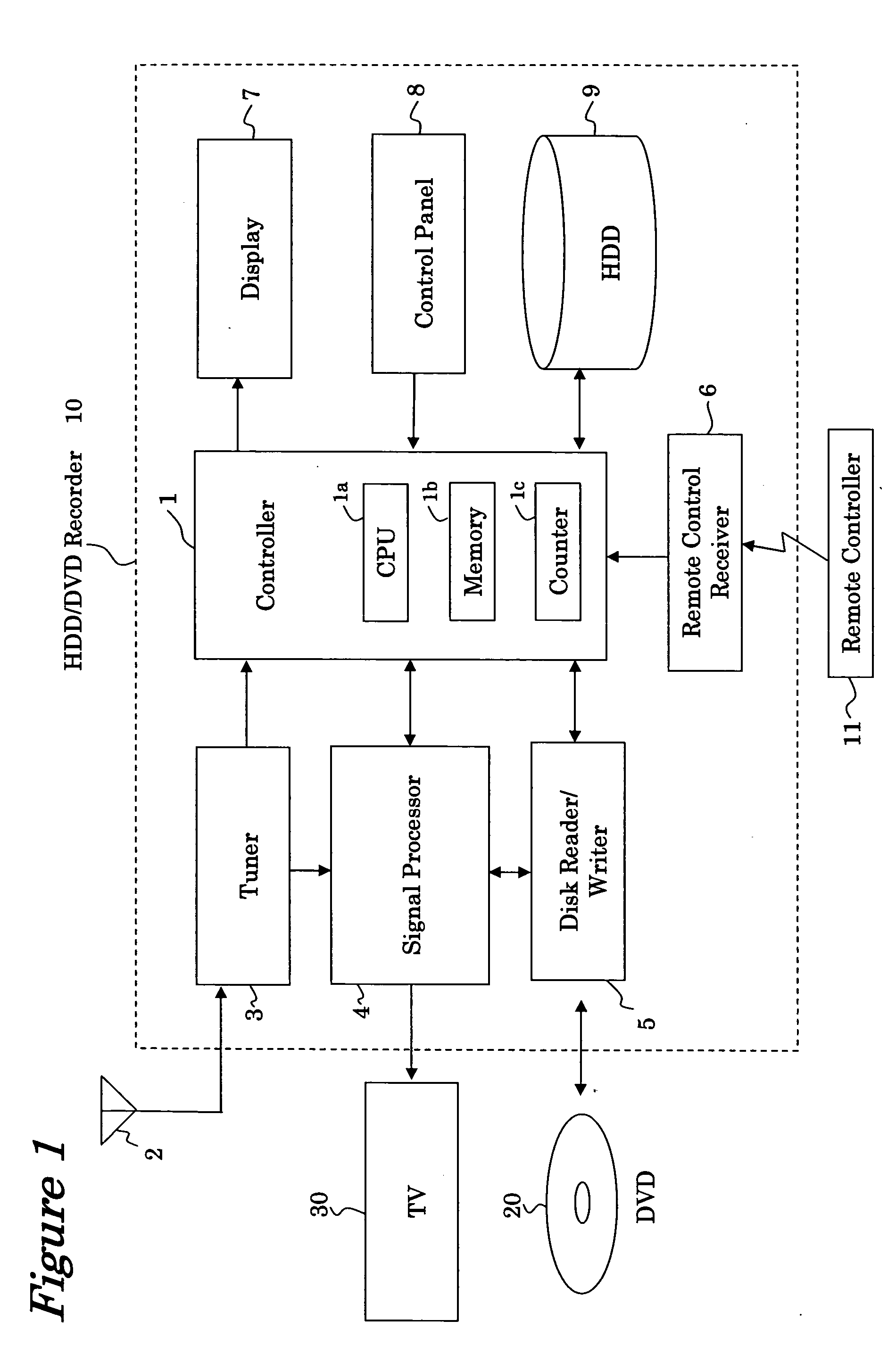Video recording and playing apparatus