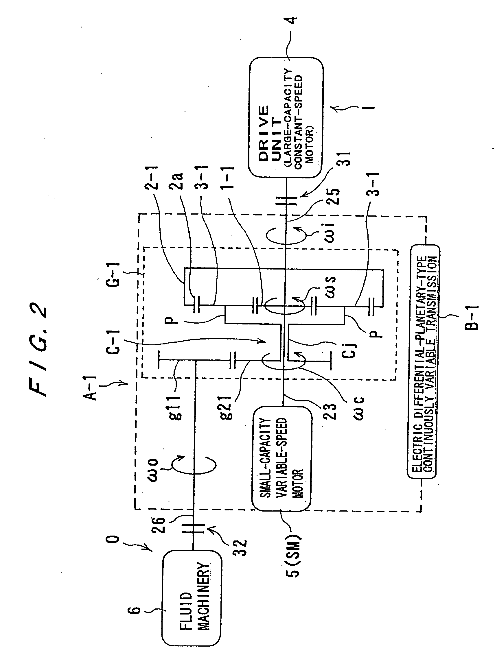 Differential planetary gear apparatus and starting apparatus and method for differential planetary gear apparatus