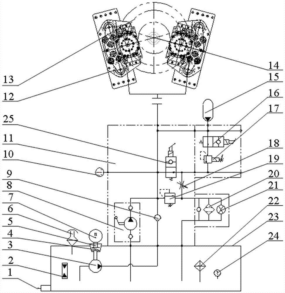 Ocean winch electro-hydraulic braking system based on closed hydraulic brake and control method