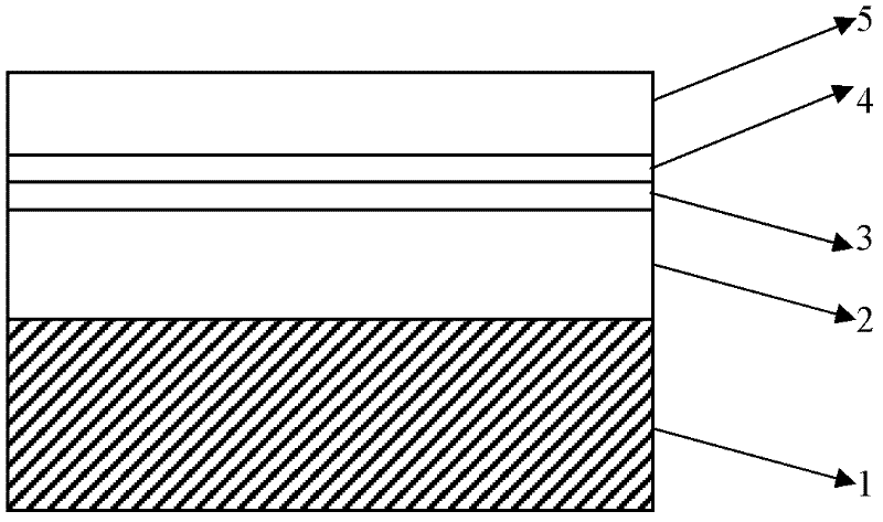 Hexavalent-chromium appearance imitated anti-corrosion membrane plating method