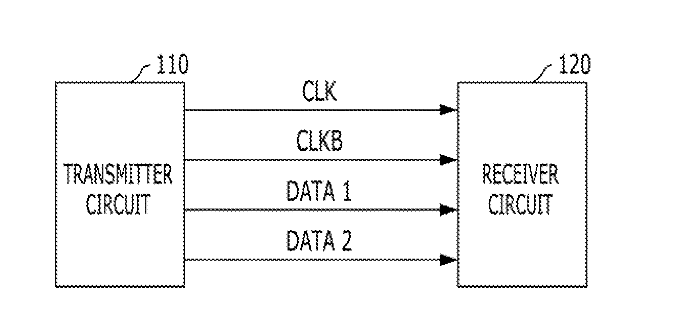 Transmitter circuit, receiver circuit, and transmitting/receiving system