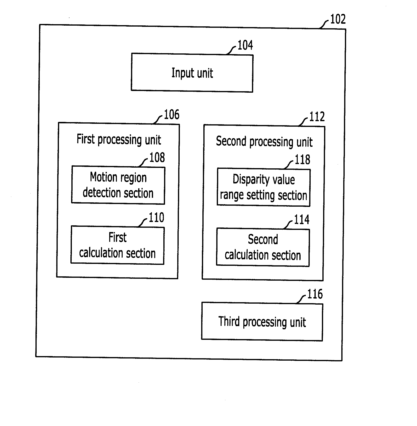Method and apparatus for improving quality of depth image