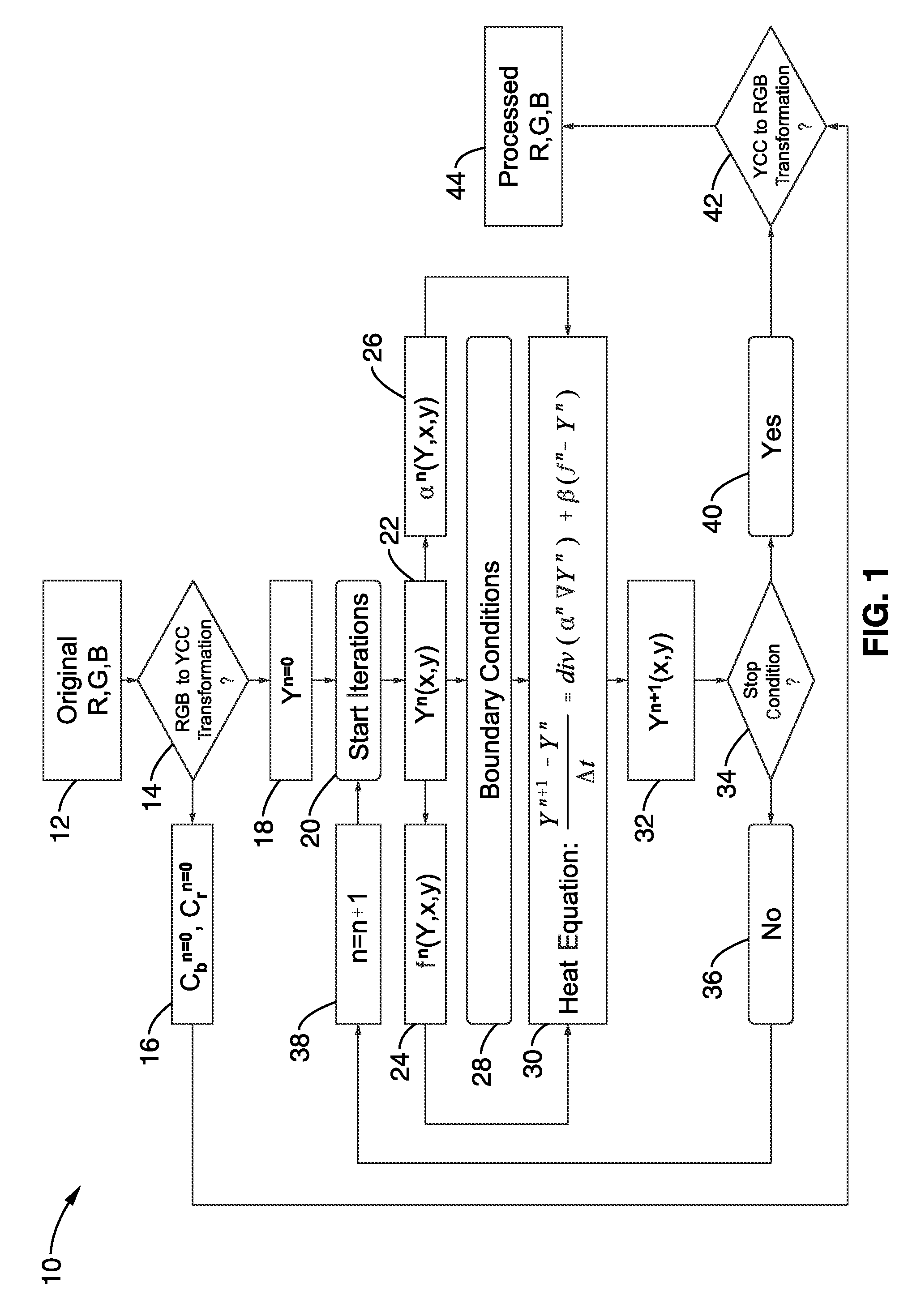 Joint high dynamic range compression and noise reduction