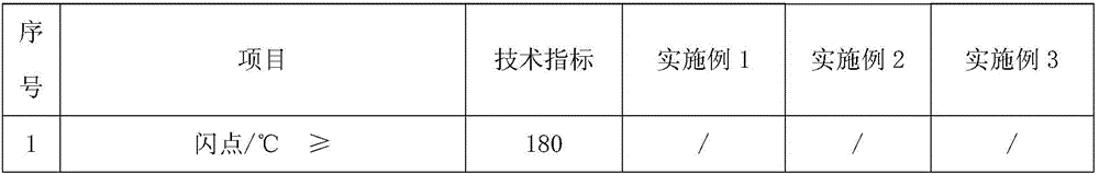 Anionic water-based non-curing rubber asphalt waterproof coating and preparation method thereof