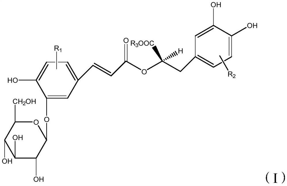 The use of the compound