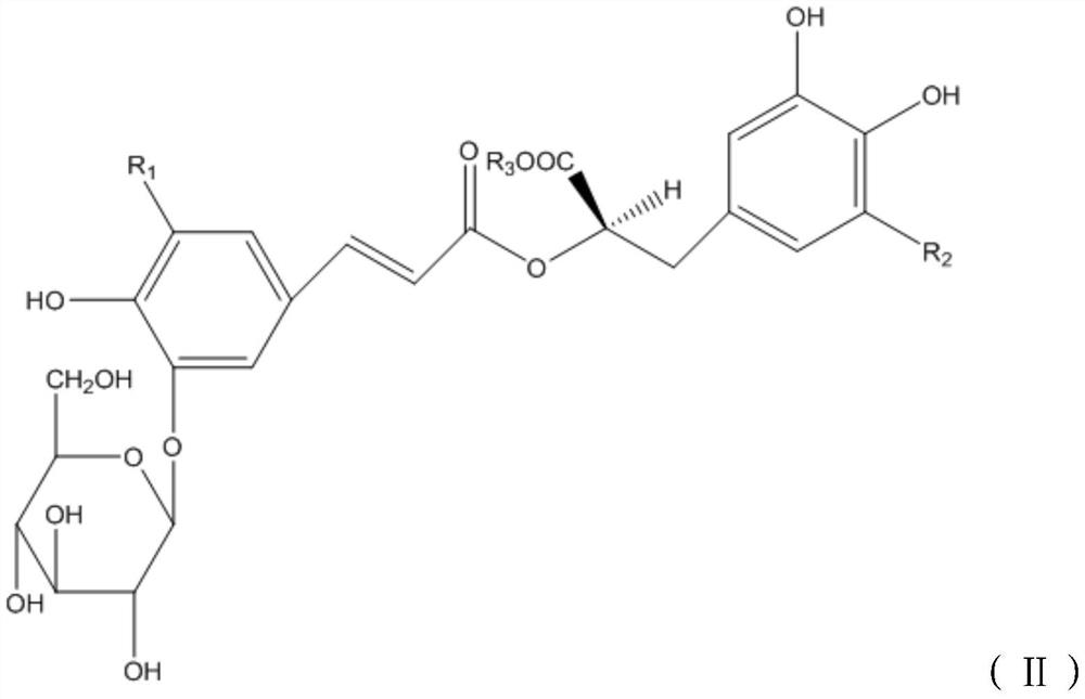 The use of the compound