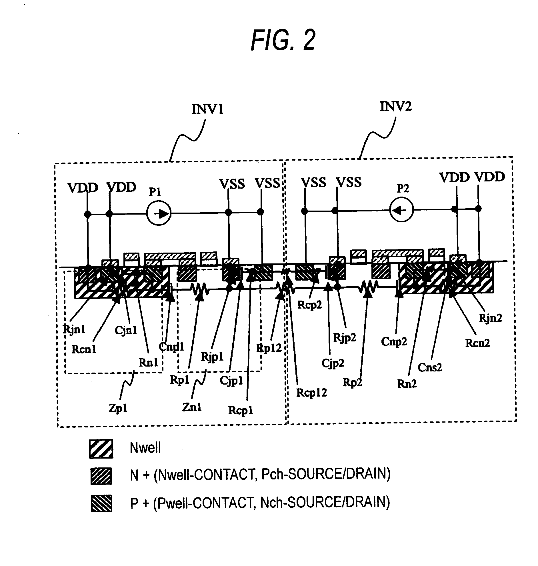 Method of analyzing operation of semiconductor integrated circuit device, analyzing apparatus used in the same, and optimization designing method using the same