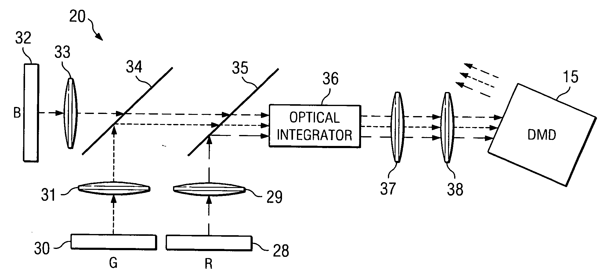 Method of combining dispersed light sources for projection display