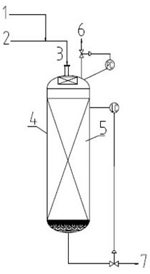 A liquid-phase hydrogenation process and liquid-phase hydrogenation reactor