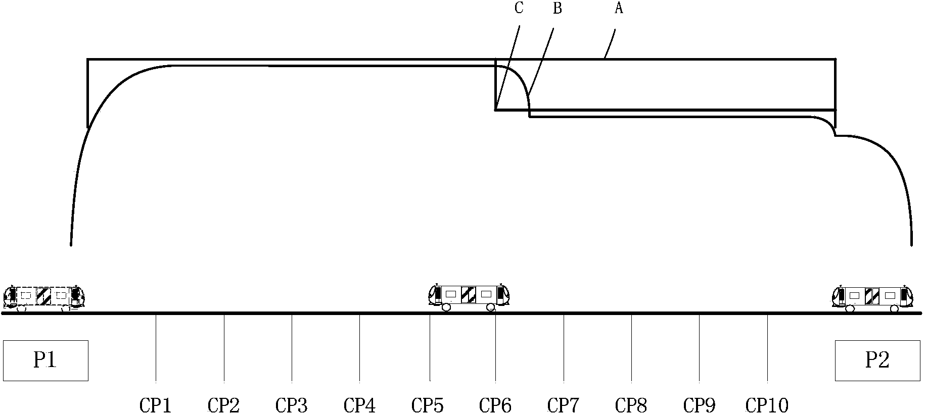Method for adjusting train operation curve