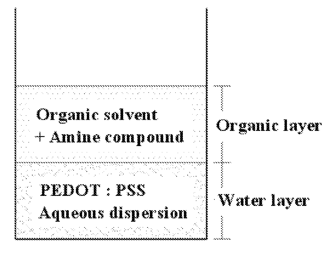 Conductive polymeric ink composition