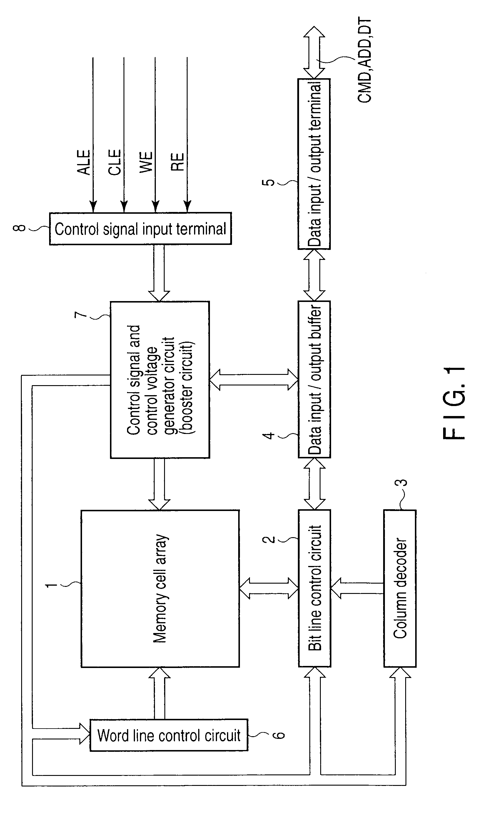 Semiconductor memory device and semiconductor memory system storing multilevel data