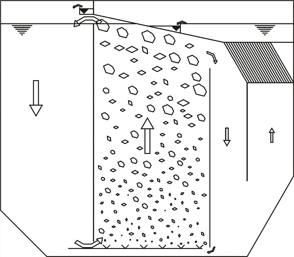 A/O reactor capable of achieving reflux without pump