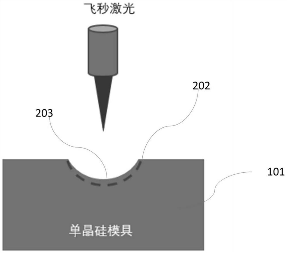 Composite processing method of difficult-to-process material