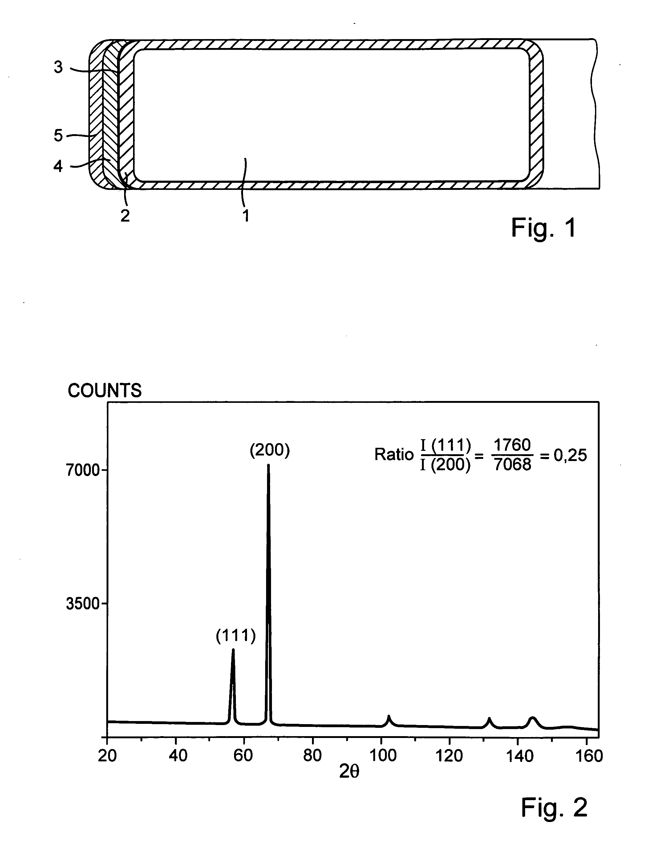 Piston ring for internal combustion engines