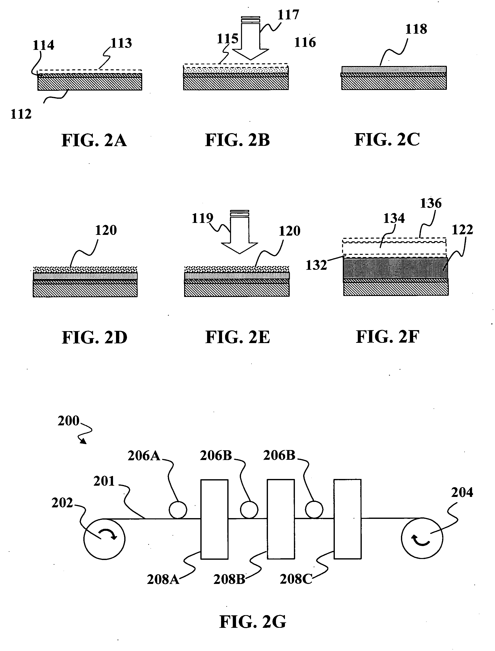 High-throughput printing of chalcogen layer