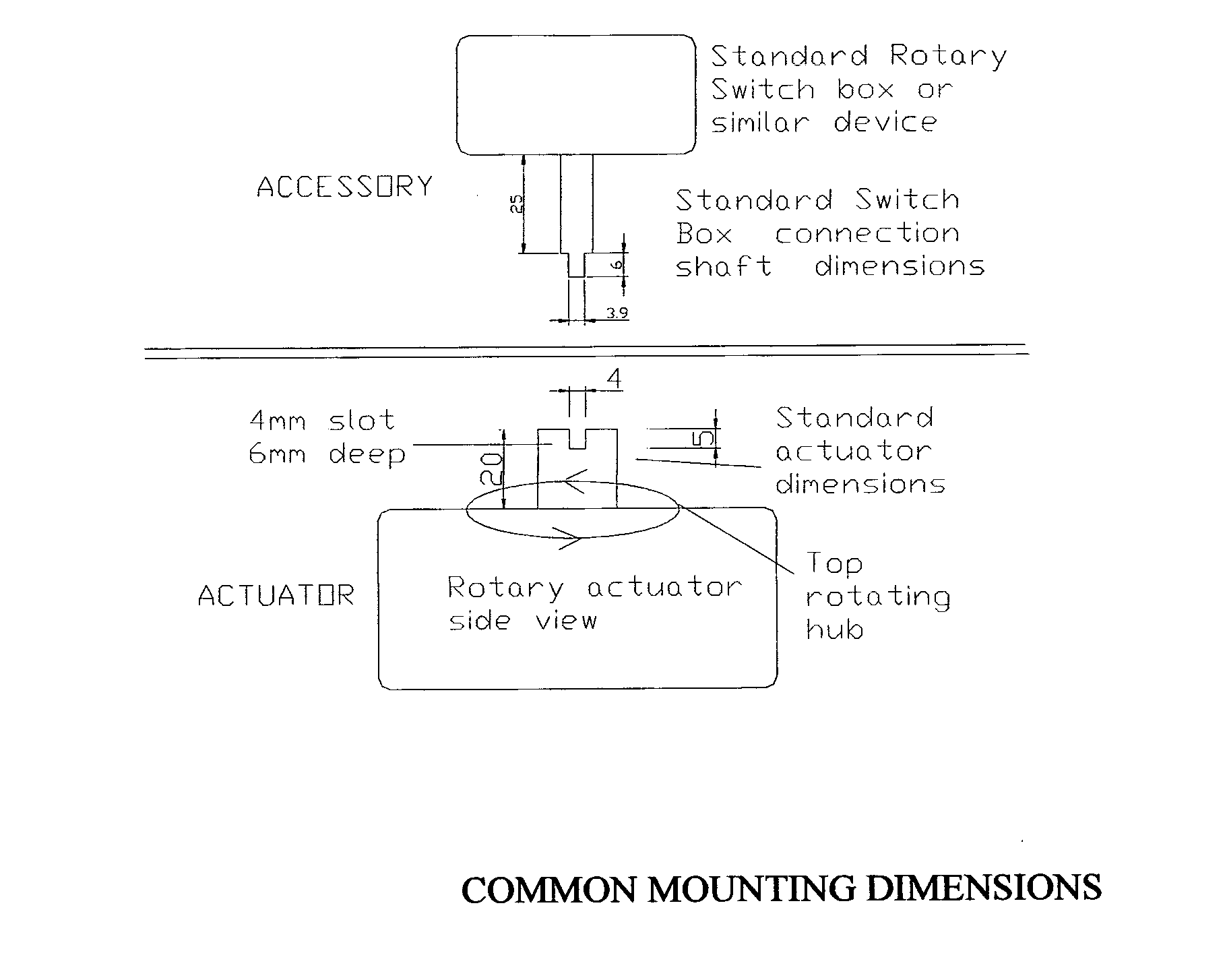 Linear actuator with internal linear to rotary conversion and external rotary component