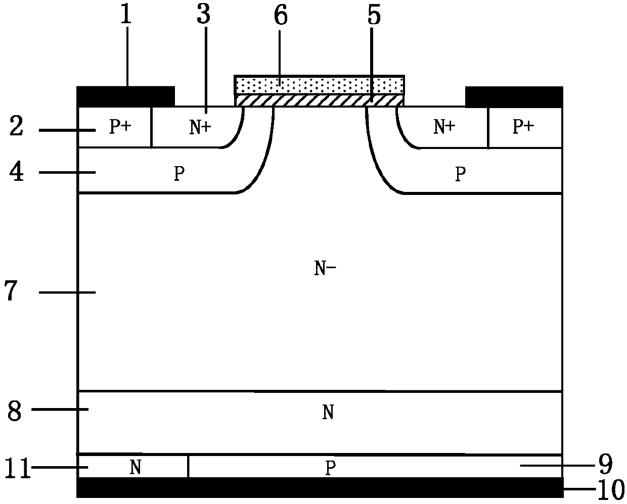 A kind of rc-igbt device and preparation method thereof