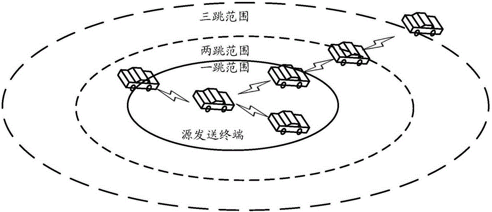 Data transmitting, receiving and relaying method and apparatus and communication system