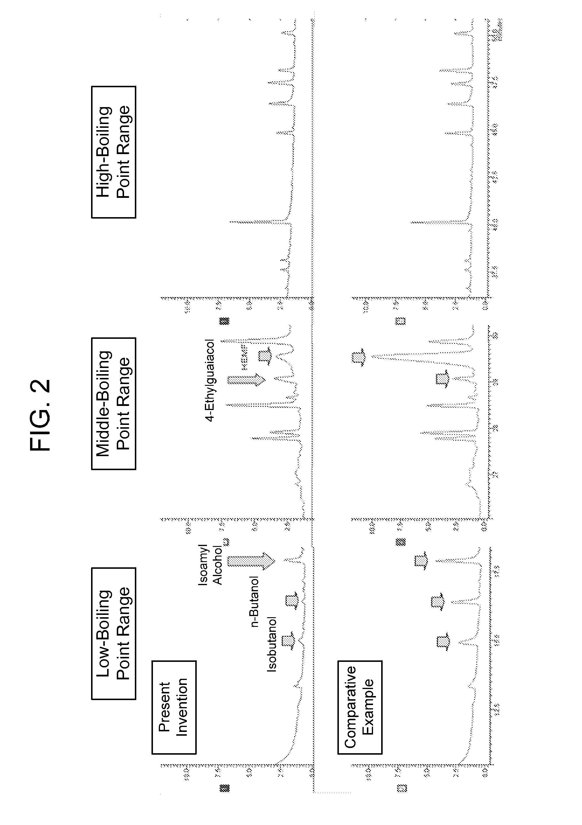 Brewed soy sauce and method of producing the brewed soy sauce