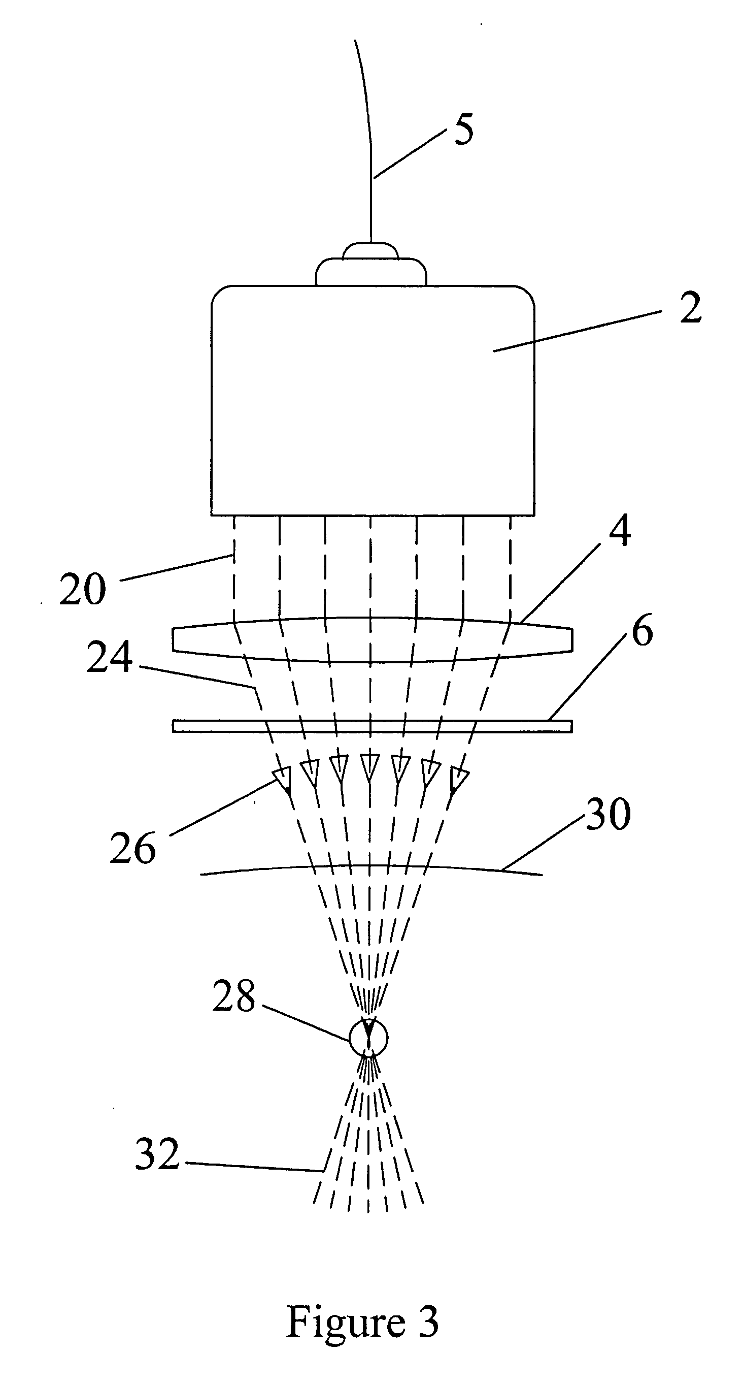 Tissue ablation device using a lens to three dimensionally focus electromagnetic energy