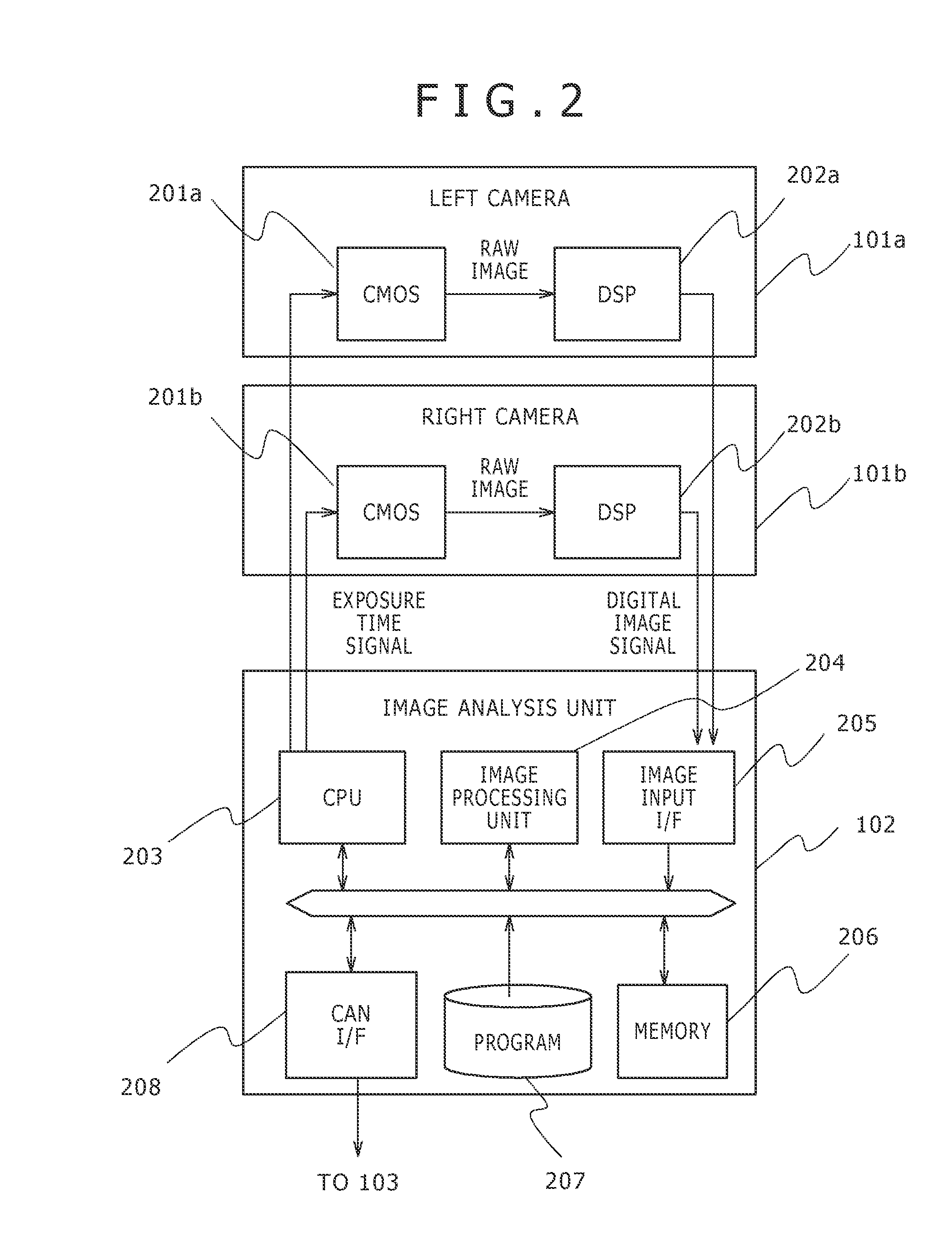 In-Vehicle Image Processing Device and Method