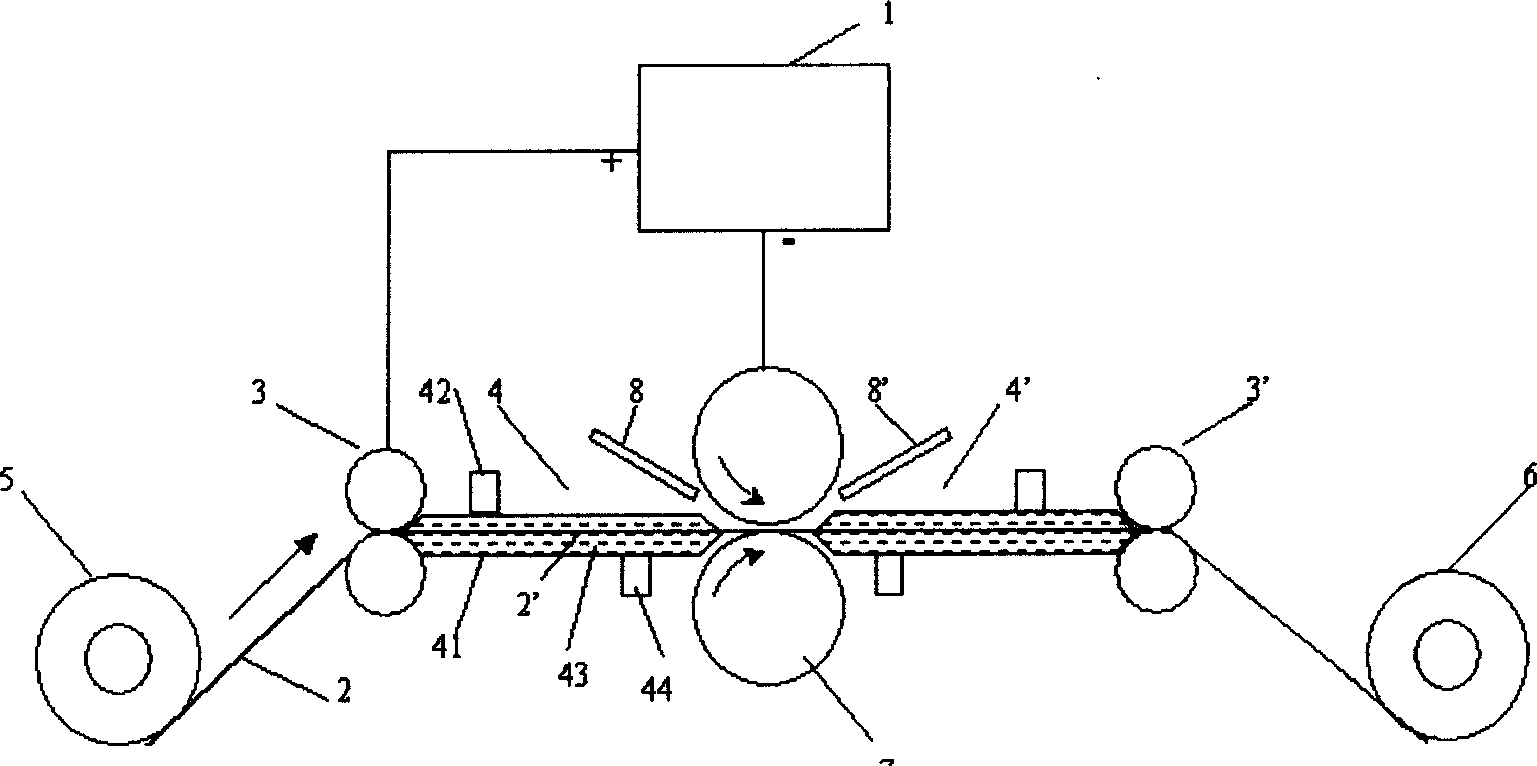 Electroplastic rolling method and apparatus for deformable magnesium alloy sheet, band and wire rod