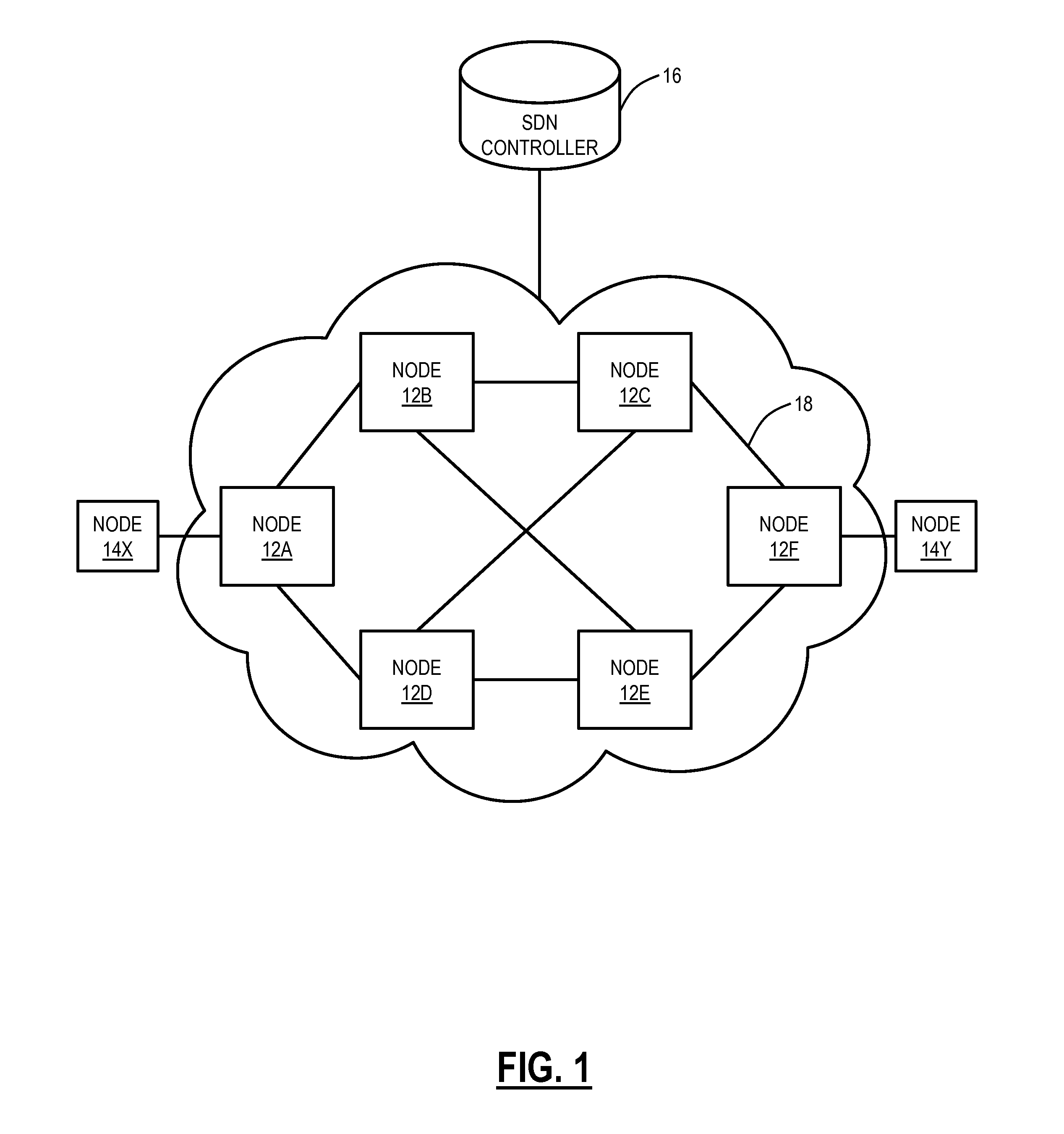 Otn switching systems and methods using an SDN controller and match/action rules